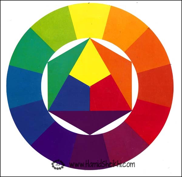 آموزش دایره رنگ ها