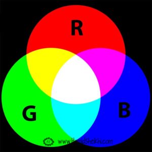 رنگ های RGB
